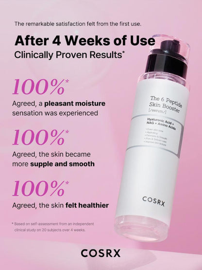 Products results facts