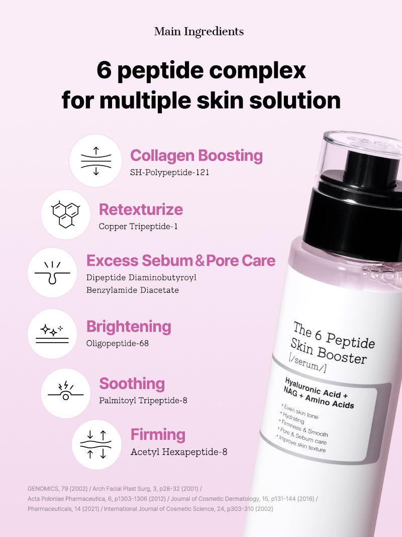 What does this product do