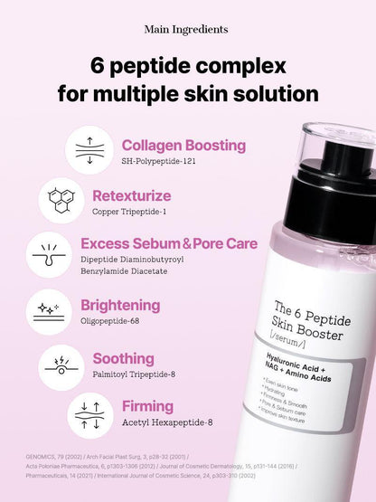 What does this product do
