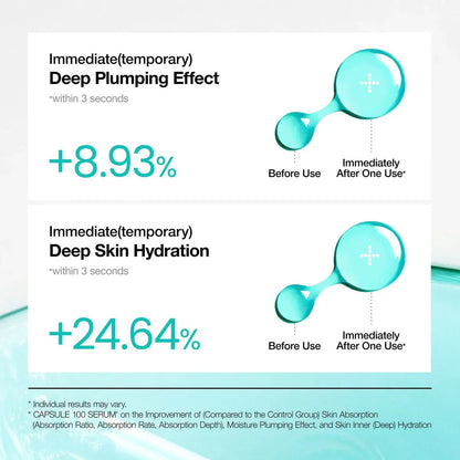 Anua - PDRN Hyaluronic Acid Capsule 100 SerumAnuaBarehug