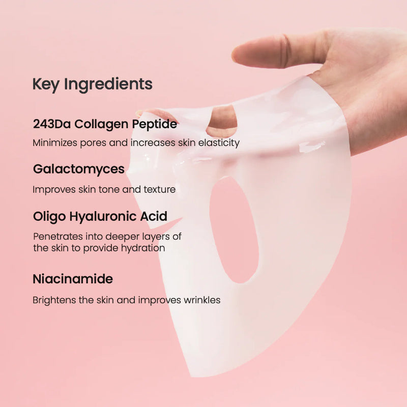 Skin care mask with key ingredients listed on a pink background